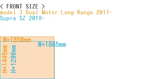 #model 3 Dual Motor Long Range 2017- + Supra SZ 2019-